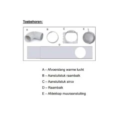 Eurom Pac 7.2 Airco -Buiten Kamperen 60140 eurom pac 7.2 airco