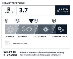 Therm-A-Rest NeoAir Topo Luxe Large Slaapmat Groen 14 Therm-A-Rest NeoAir Topo Luxe Large Slaapmat Groen -Buiten Kamperen 68825 therm a rest neoair topo luxe large slaapmat