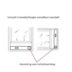 Eurom Pac 9.2 Mobiele Airco -Buiten Kamperen 70411 eurom pac 9.2 airco