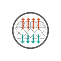 Therm-A-Rest NeoAir Topo Luxe Large Slaapmat Groen 12 Therm-A-Rest NeoAir Topo Luxe Large Slaapmat Groen -Buiten Kamperen 81817 therm a rest neoair topo luxe large slaapmat