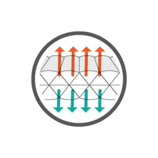 Therm-A-Rest NeoAir Topo Luxe Large Slaapmat Groen 5 Therm-A-Rest NeoAir Topo Luxe Large Slaapmat Groen - Afbeelding 5