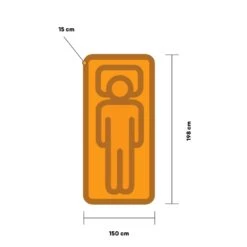 Human Comfort Valette Compact 15 Duo EW Slaapmat Groen 11 Human Comfort Valette Compact 15 Duo EW Slaapmat Groen -Buiten Kamperen 98289 human comfort valette compact 15 duo ew slaapmat
