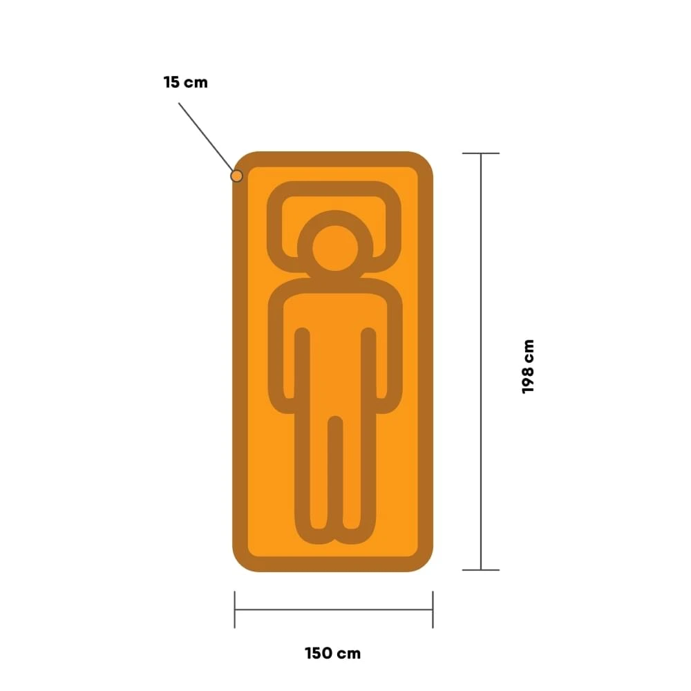 Human Comfort Valette Compact 15 Duo EW Slaapmat Groen 6 Human Comfort Valette Compact 15 Duo EW Slaapmat Groen - Afbeelding 6