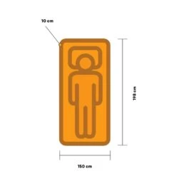 Human Comfort Valette Compact 10 Duo EW Slaapmat Groen 11 Human Comfort Valette Compact 10 Duo EW Slaapmat Groen -Buiten Kamperen 98291 human comfort valette compact 10 duo ew slaapmat