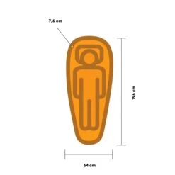 Therm-A-Rest Trail Pro Large Slaapmat Groen -Buiten Kamperen 98329 therm a rest trail pro large slaapmat