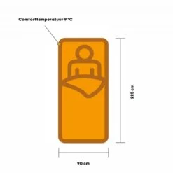 Vango Kanto XL Quad Deken Slaapzak Synthetisch Zwart -Buiten Kamperen 98723 vango kanto xl quad deken slaapzak synthetisch